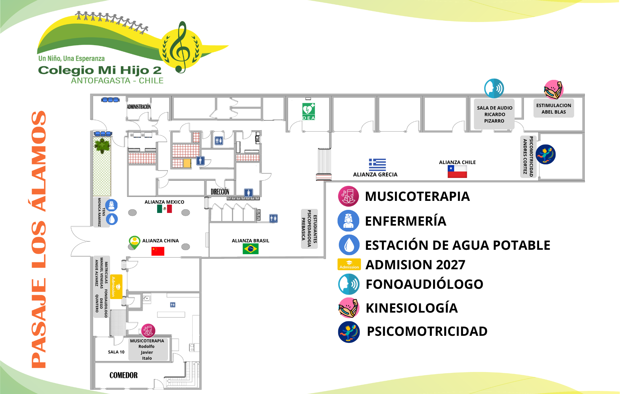 Plano del primer piso, área Prebásica, con ubicación de las estaciones educativas
